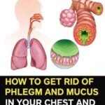 NEVER Use Magnesium If You Are Taking Any of the Following Medications